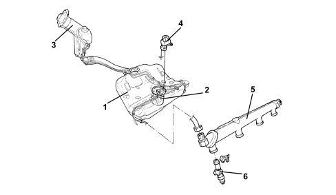 INTRODUCTION - FUEL TANK AND PIPES