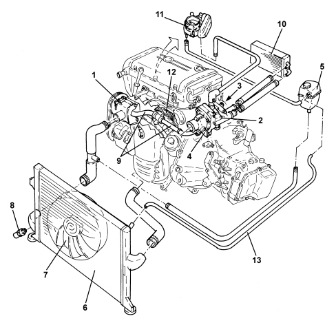 INTRODUCTION - ENGINE COOLING
