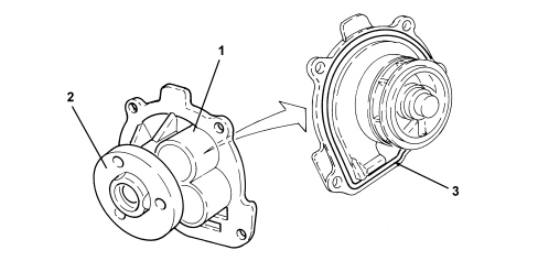 INTRODUCTION - ENGINE COOLING