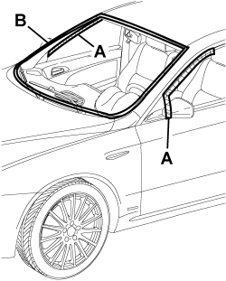 WINDSCREEN WIND NOISE LOCATION