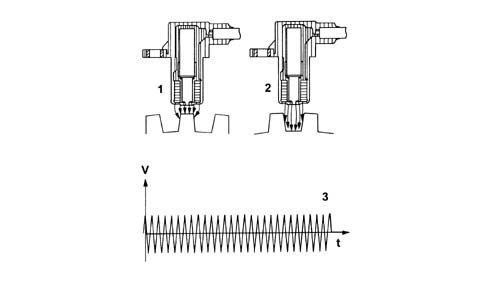 DIESEL INJECTION PRESSURE PUMP ELECTRONIC CONTROL