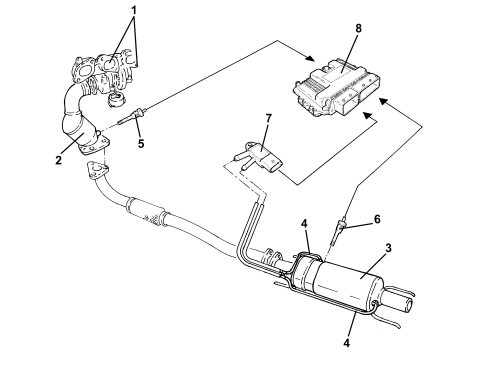 INTRODUCTION - EXHAUST EMISSION CONTROL SYSTEM