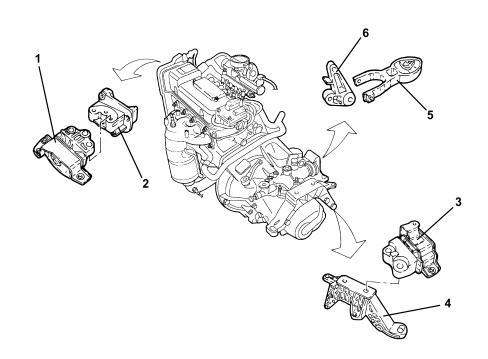 Introduction - POWER UNIT SUPPORTS