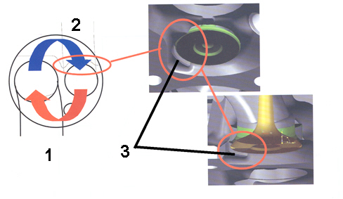 INTRODUCTION - CYLINDER HEAD(S)