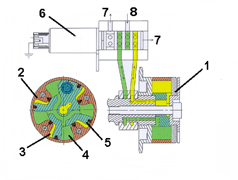 Introduction - TIMING SYSTEM