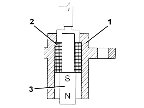 INTRODUCTION - PETROL FUEL INJECTION SYSTEM
