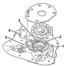 INTRODUCTION - ENGINE LUBRICATION