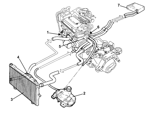 INTRODUCTION - ENGINE COOLING