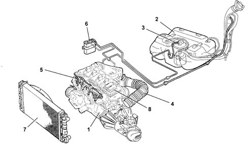 Introduction - ENGINE