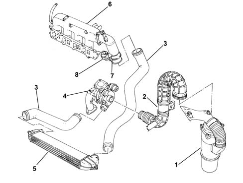 Introduction - ENGINE AIR SUPPLY CIRCUIT