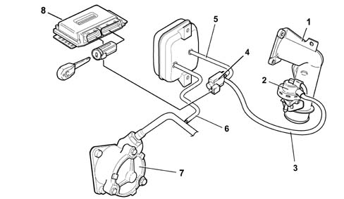 Introduction - ENGINE AIR SUPPLY CIRCUIT