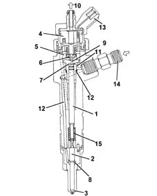 Injectors and lines