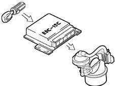 Pressure pump electric control