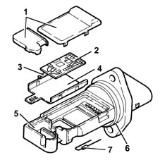 Pressure pump electric control