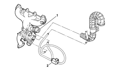 Turbo charger assembly