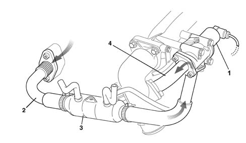Exhaust gas recirculation system (e.g.r.)