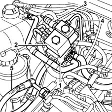 Gas pressure control device