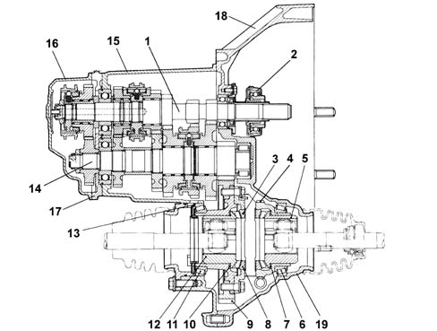 Introduction - MANUAL GEARBOX AND DIFFERENTIAL