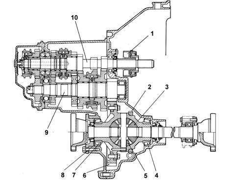 Introduction - MANUAL GEARBOX AND DIFFERENTIAL
