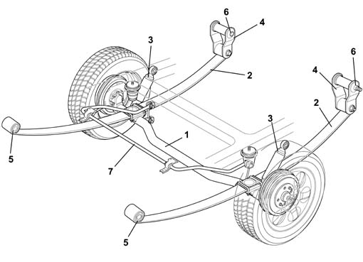 Introduction - REAR SUSPENSION