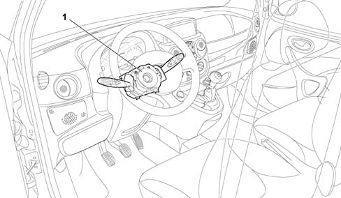 Introduction - MANOEUVRING AND WARNING SIGNALS