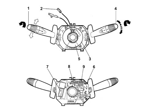 Introduction - MANOEUVRING AND WARNING SIGNALS