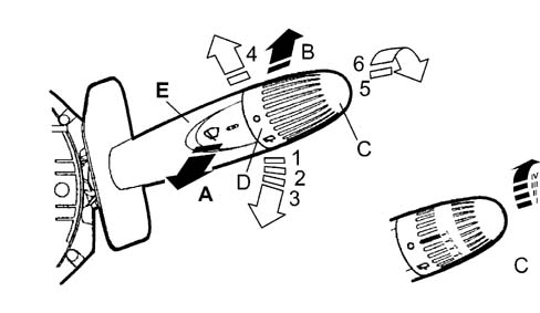 Introduction - MANOEUVRING AND WARNING SIGNALS