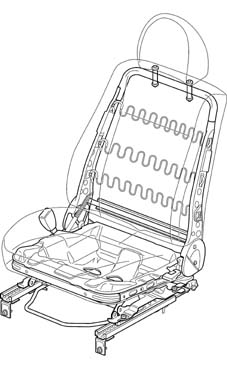 Introduction - FRONT SEATS