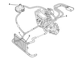 ENGINE COOLING SYSTEM - draining and refilling circuit and bleeding air