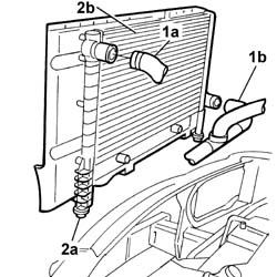 Engine cooling radiator - r + r