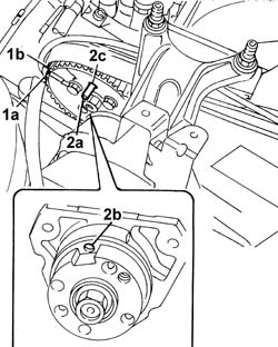 Injection pump - check timing and adjust