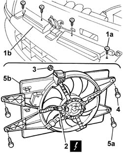 Radiator cooling fan - r + r