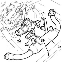 Thermostat unit - r+r