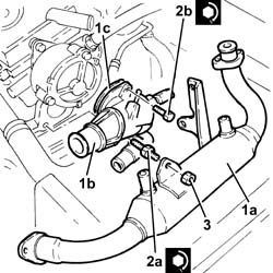 Thermostat unit - r+r