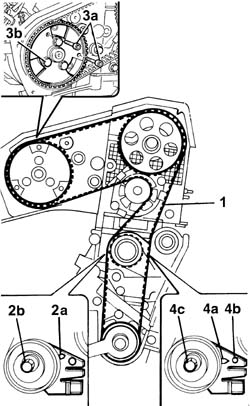 Toothed timing belt - r r with engine removed