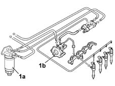 Low fuel pressure supply circuit check