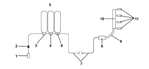 Methane high pressure circuit leakage test
