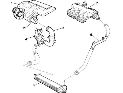 Introduction - ENGINE AIR SUPPLY CIRCUIT