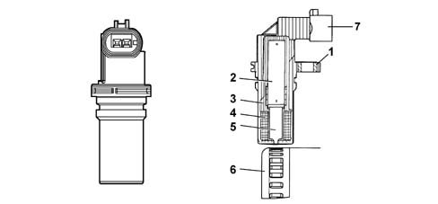 Pressure pump electric control
