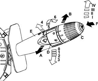 Introduction - MANOEUVRING AND WARNING SIGNALS