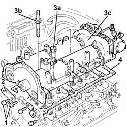 Single cylinder head extension - change gasket