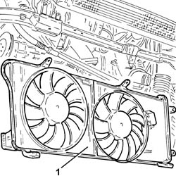Fans with single engine duct - r+r