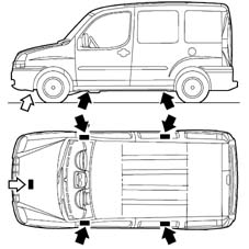 VEHICLE LIFTING POINTS