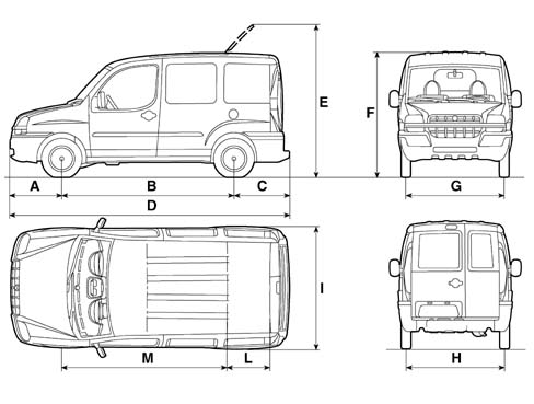 DOBLÒ - DOBLÒ CARGO - DOBLÒ COMBI - BIPOWER