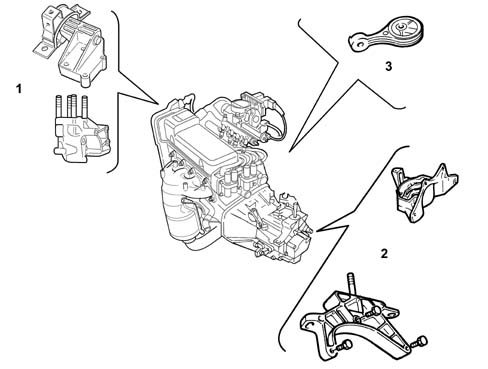 Introduction - POWER UNIT SUPPORTS