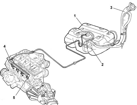 INTRODUCTION - FUEL TANK AND PIPES