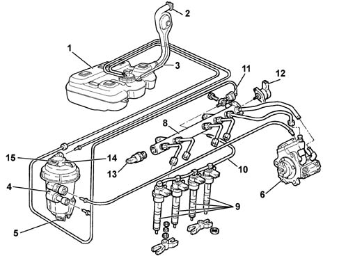 INTRODUCTION - FUEL TANK AND PIPES