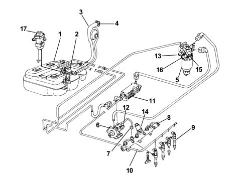 INTRODUCTION - FUEL TANK AND PIPES