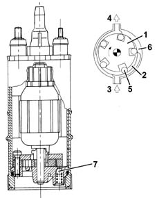 INTRODUCTION - FUEL TANK AND PIPES