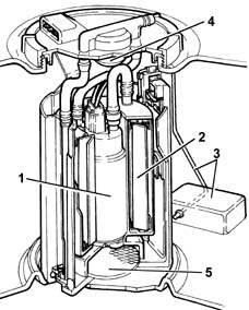 INTRODUCTION - FUEL TANK AND COMPONENTS